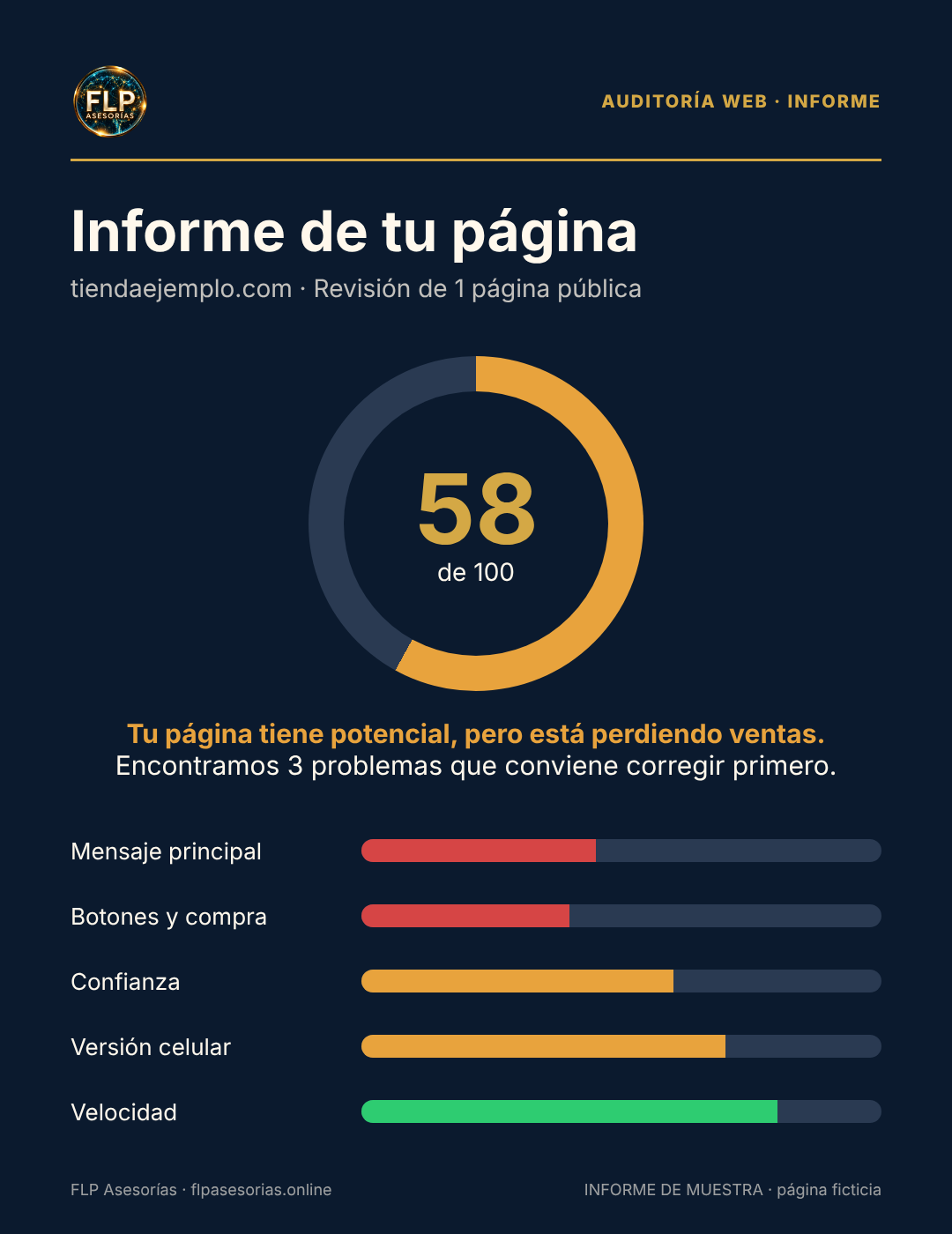 Página 1: puntaje